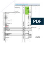 Design Calculation of Shaft/Pin/Axle: 1.0 Basic Data