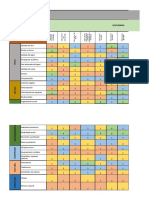 Matriz de Impacto Ambiental. - Turismo & MedioAmbiente