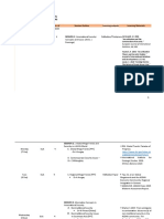 Learning Schedule & Requirements (LSR)