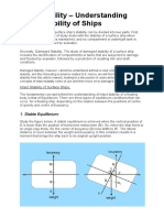 Ship Stability - Understanding Intact Stability of Ships: Intactness of Its Hull