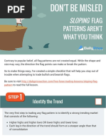 Sloping Flag Patterns Checklist Final