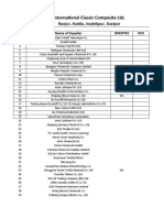 Chemical Supplier Certification Update