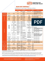 Valve Material Equivalents PDF