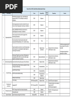 Project Plan For HPCL Visakh Refinery Modernization Project