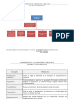 1 Componentes Del Paradigma de La Simplicidad