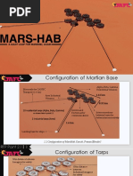 Dafc Mars Hab