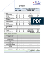 Formulario B1 Presupuesto General de Obra Alcantarillado Santa Barbara