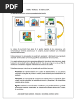 Gráfica "Sistemas de Información"