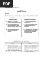 Name: Jerald Joey C. Pamat Year/Course/Section: 2Bsaccty-A: Topic 5