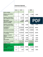 Analisis Estados Financieros Nutresa