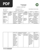 Nursing Care Plan: W La Paz, Iloilo City