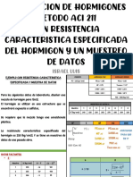 Dosificación de Hormigones - Con Resistencia Característica Específica y Muestra de Datos (4to Caso) - 1