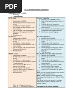 IELTS Reading Strategies Summarized PDF