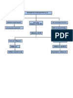 Mapas Conceptual Aiepi