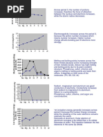 Tengisnamuun Tumenjargal - Period 3 Trend Graphs