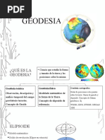 GEODESIA