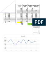 EJEMPLO PRONOSTICOS PRONOSTICOS - MM - MMP - RL - SES-avance Clase 1