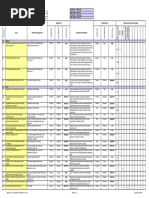 A24 Appendix A Construction Risk Register PDF