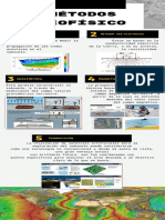 Metodos Geofisicos
