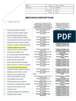 Comentarios Descriptivos, de Religión de Quinto y Sexto de Primaria