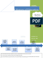 History of Education