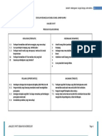 Analisis SWOT Kompang