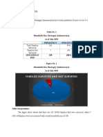 Families Surveyed and Not Surveyed: Demographic Profile: I. Total Population