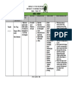 Drug Study Ready Tramadol