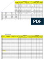 Jan 2020 TRICHY REGION BUSINESS PLANNING