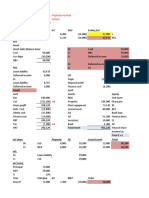 B/S Asset: Asset Inder Finance Lease