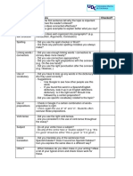 Item Questions Checked?: Writing Checklist