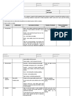 Document No. Revision No. Date Compiled: Date of Next Review: SHE/PRO/4.4.6.30 1 September 2016 September 2017