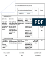 B. Core Behavioral Competencies (Dep-Ed) : Year - Round