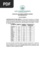 Taller de Potencial Ionización y Electronegatividad SG