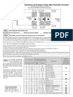 Bendix TABS-6 Standard and Premium Trailer ABS Controller Checklist