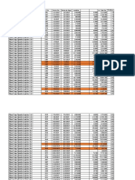 Copia de Planet Cargo Descuentos Diferentes A Impuestos