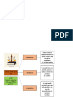 Clasificación de La Ley