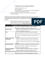 Review of Systems For Current Health Problems (Health Assessment)