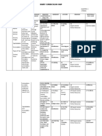 Diary Curriculum Map: Acquisition