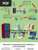 La Evolucion de Las Computadoras