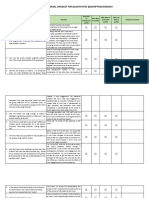 Critical Appraisal Checklist For Quantitative (Descriptive) Research