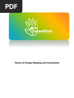 OWC Theory of Change Mapping and Visualization FINAL