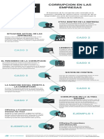 Infografia Escenario 7