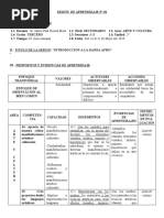 Ejemplo Sesión de Aprendizaje