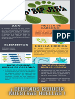 Anexo 9 Infografia Analisis Del Ciclo de Vida