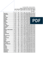 Temperatura Aerului Medie Lunara Multianuala - Consolidare - Sept2013)