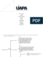 Tarea 3 Legislacion