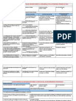 Ficha de Percepción Del Docente