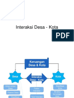 Interaksi Desa-Kota - Copy-Converted-1 PDF