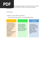 Tarea 5 de Psicologia General